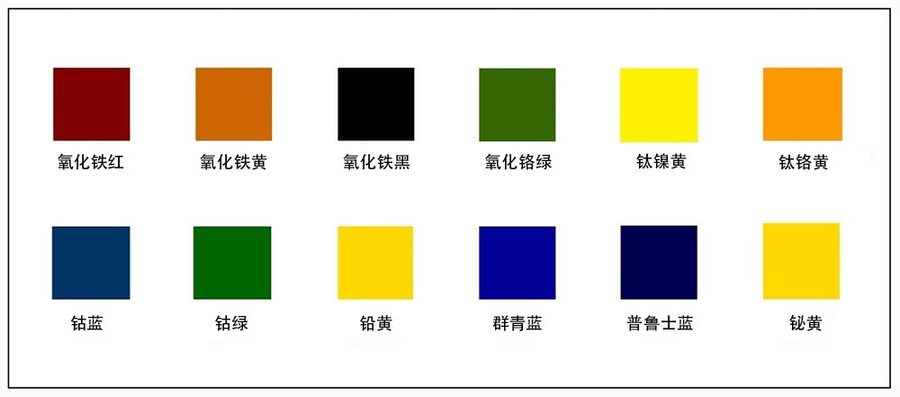 选定的具有技术意义的无机最新jnty体育下载指南
